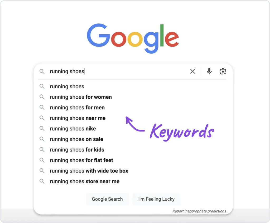 Running shoes Google keywords  suggestions 