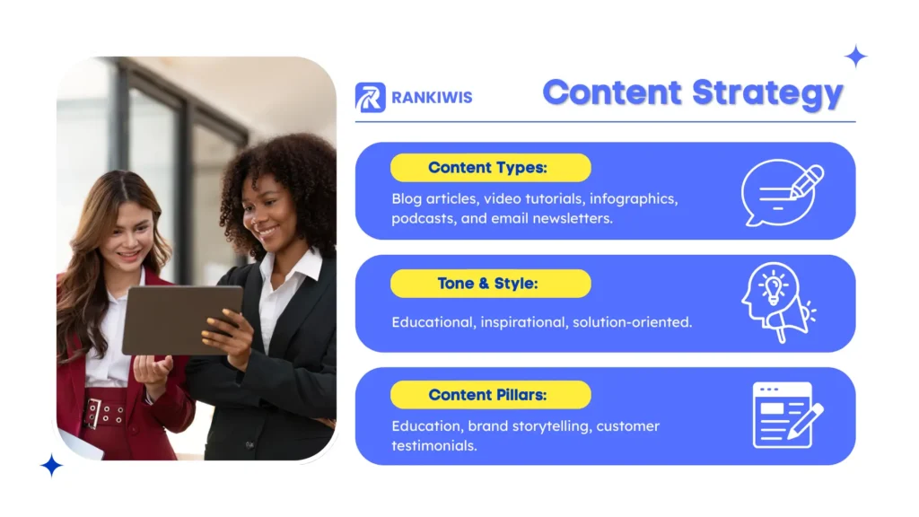 Pillar content strategy