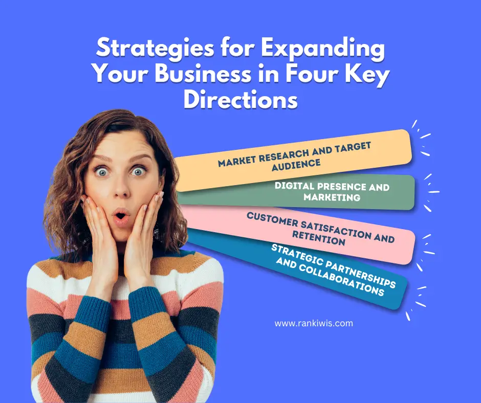 Strategies for expanding your business in four key directions