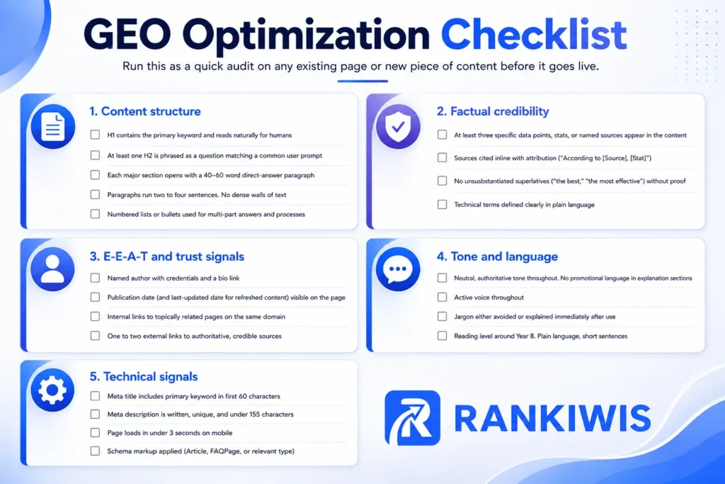 GEO Optimization Checklist