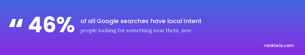 GBP 46% people search local intent