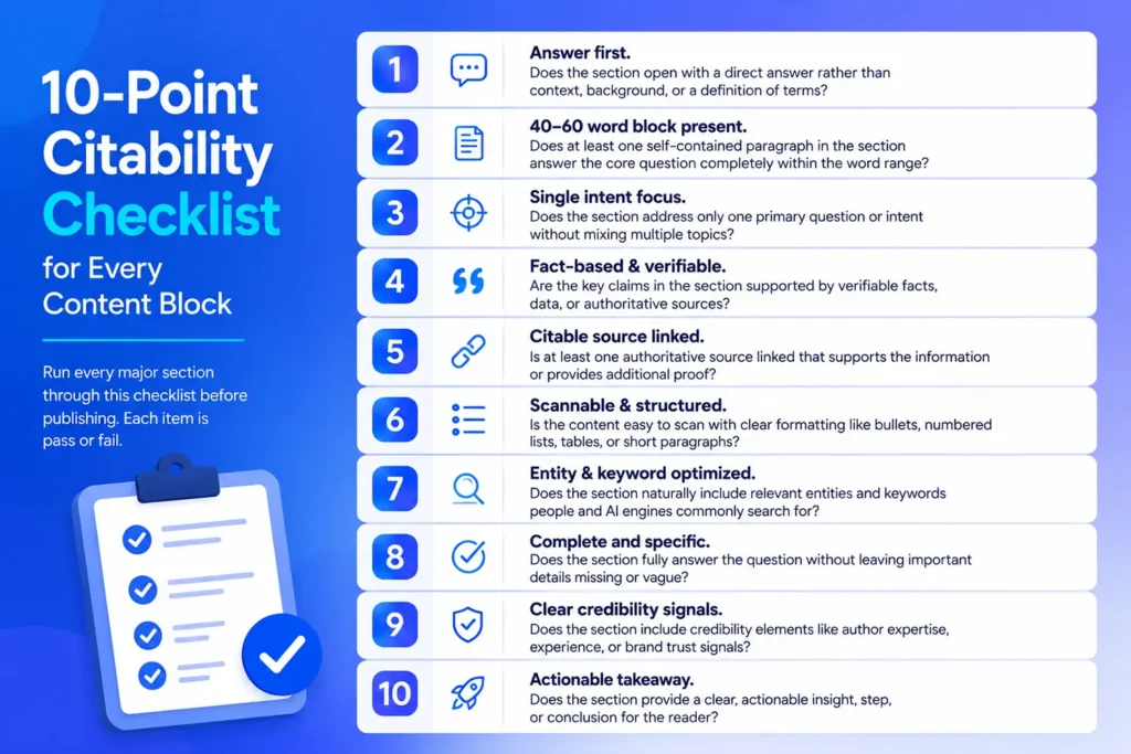 A 10-Point Citability Checklist for Every Content Block