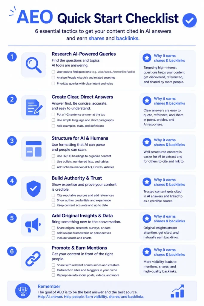 AEO Quick Start Checklist
