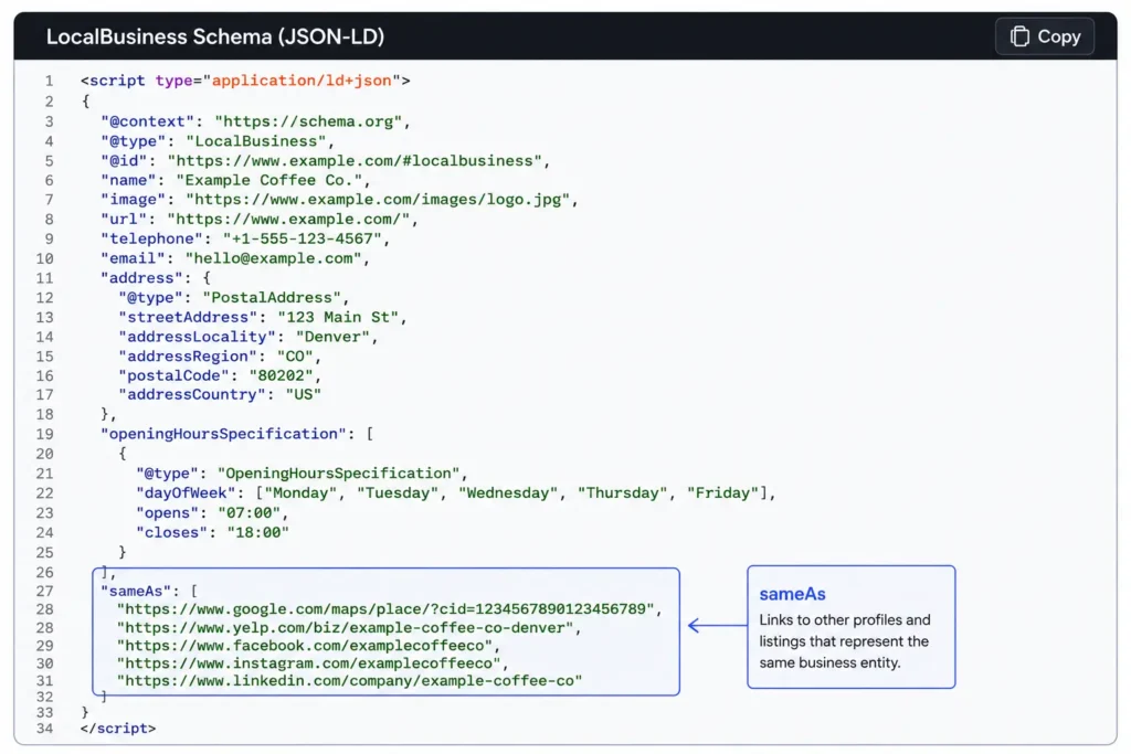LocalBusiness Schema: Your NAP’s On-Site Anchor