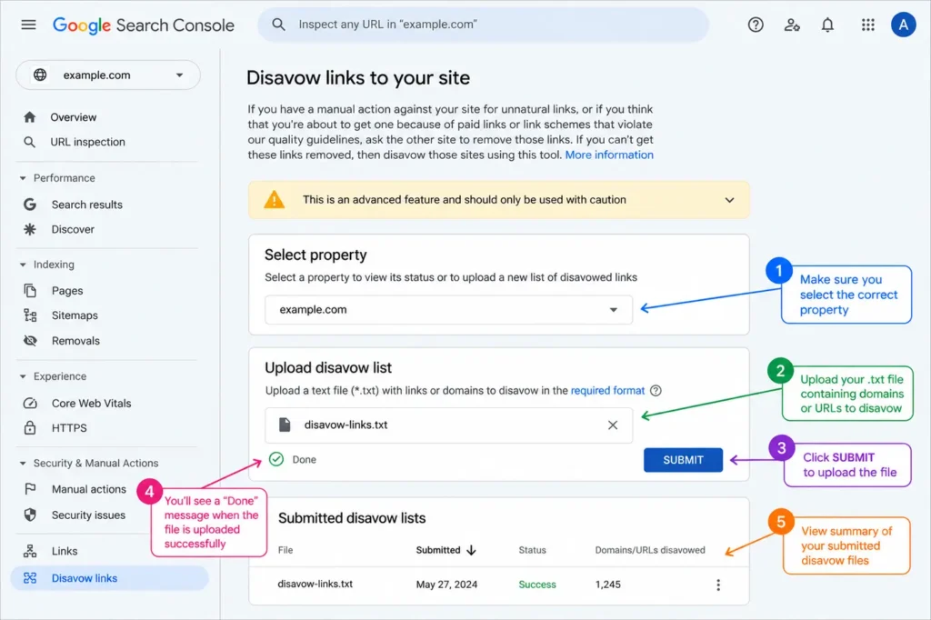 A simple annotated screenshot of the Search Console disavow tool upload screen